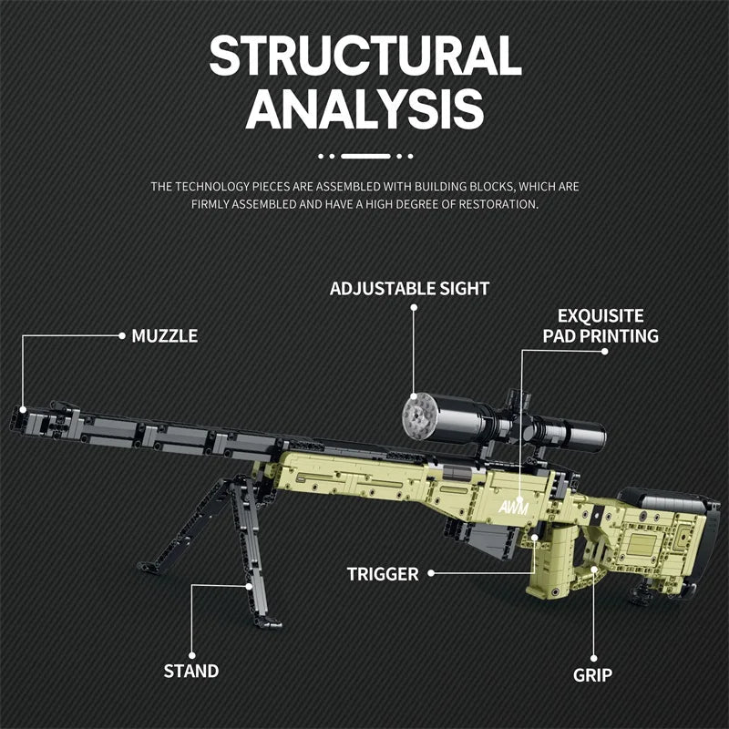 ACTION ARMORY BRICK AWM ™